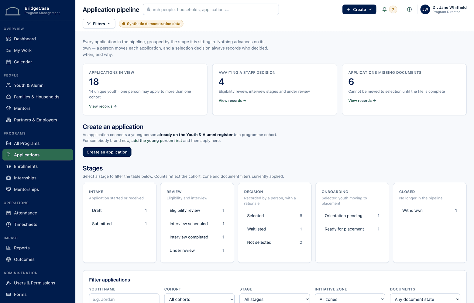 The applications screen showing each applicant's program, cohort and current stage, from submitted through eligibility review, interview and selection decision.