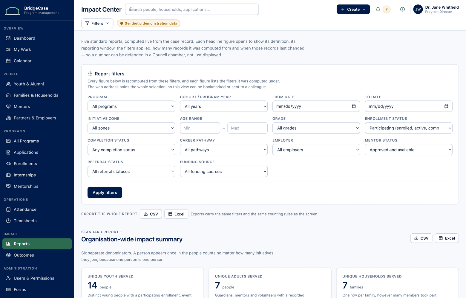 The reports screen showing program figures with the definition and denominator behind each one, so unique people, enrollments and service interactions are never confused.