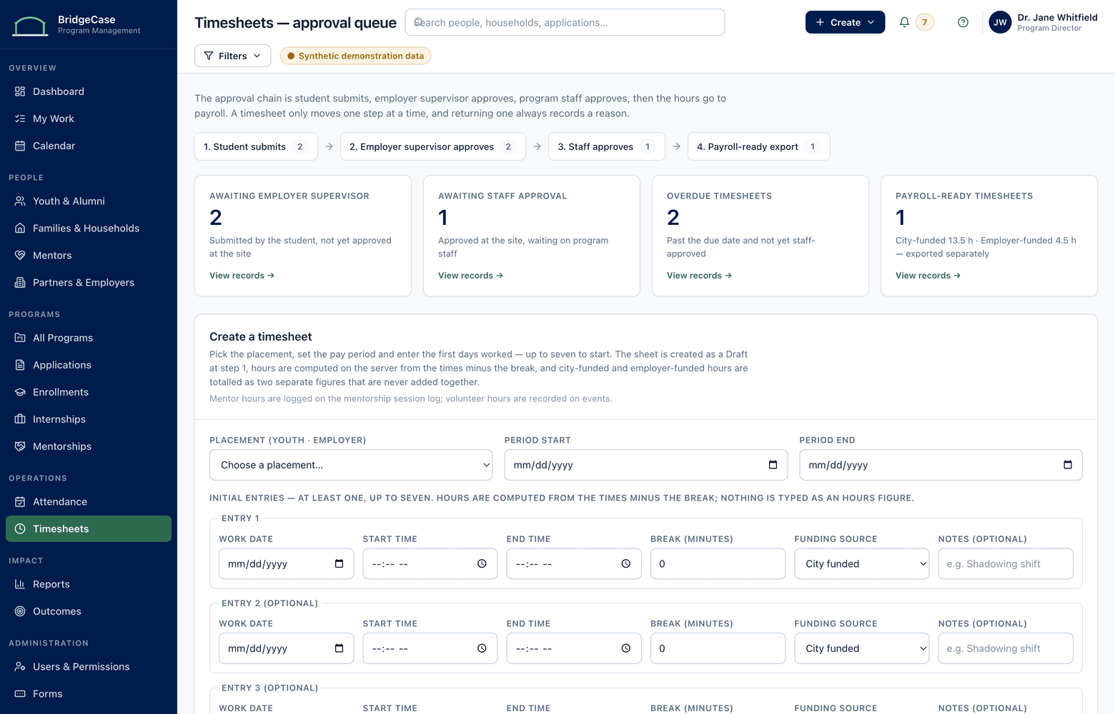 The timesheets screen showing intern hours by employer and week, split between city-funded and employer-funded hours, with each sheet's approval stage.