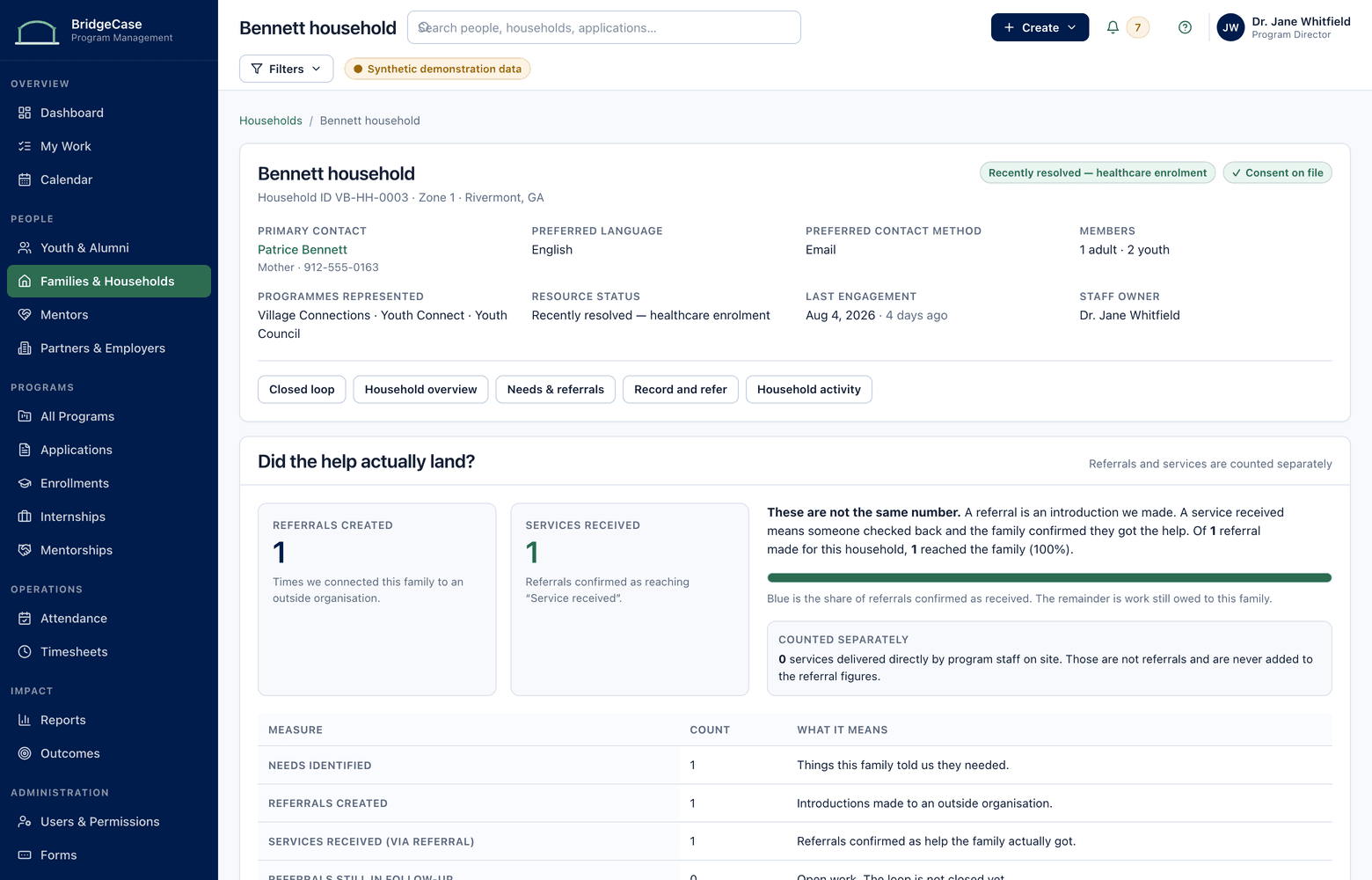 A household record connecting guardians and young people in one family, with recorded needs, referrals and the services the household has received.